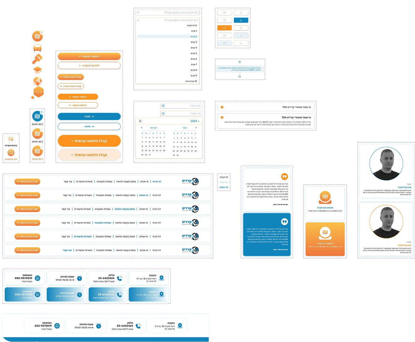 UI Design, High-Fidelity Prototype, Design System